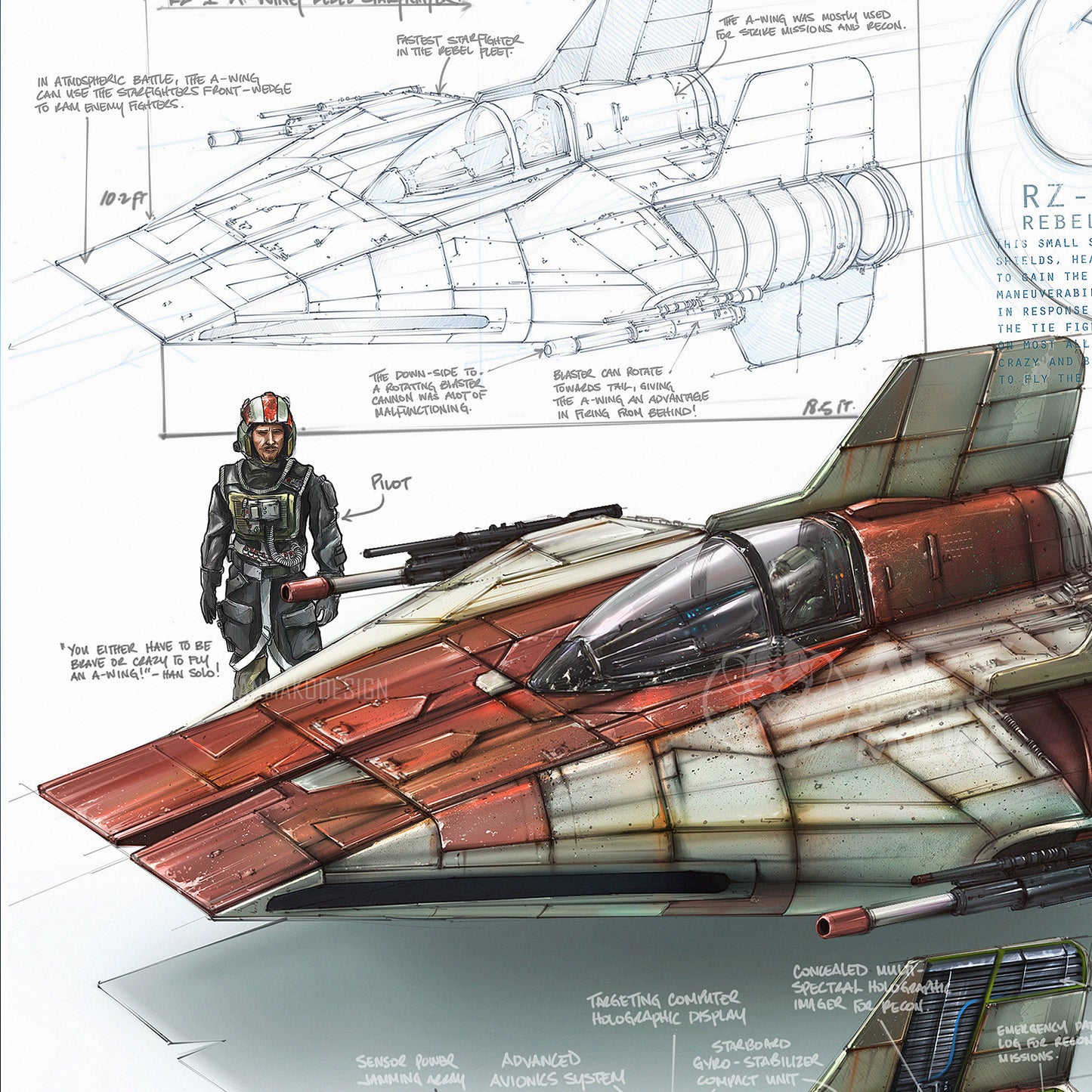A WING - WFS
