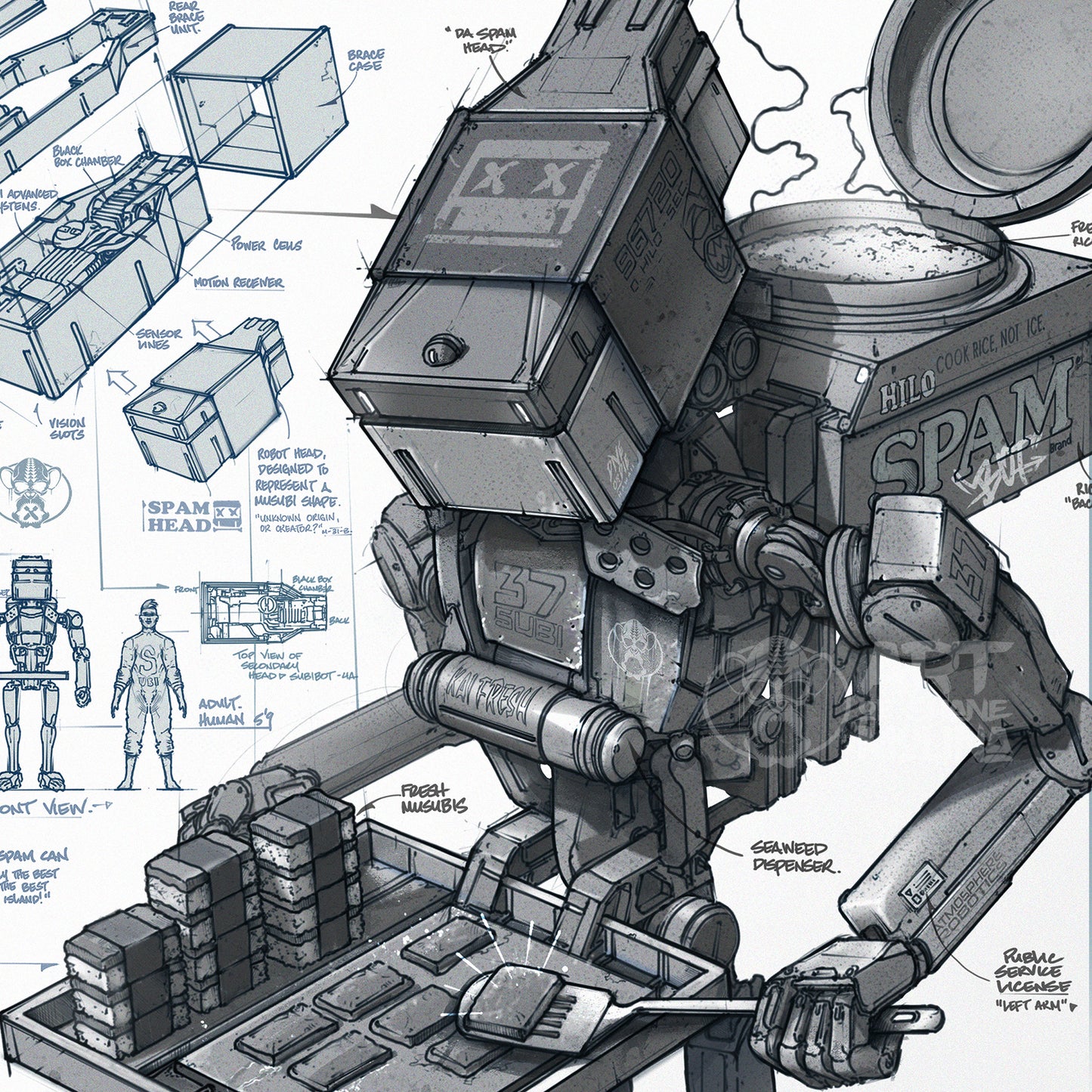 THE SUBIBOT CONCEPT