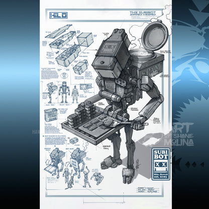 THE SUBIBOT CONCEPT